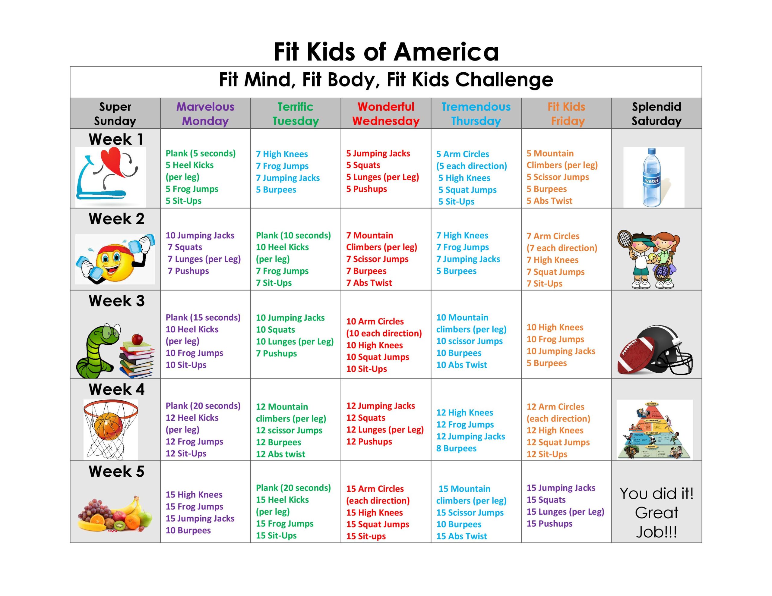 Fit Kids Fitness Challenge Fit Kids